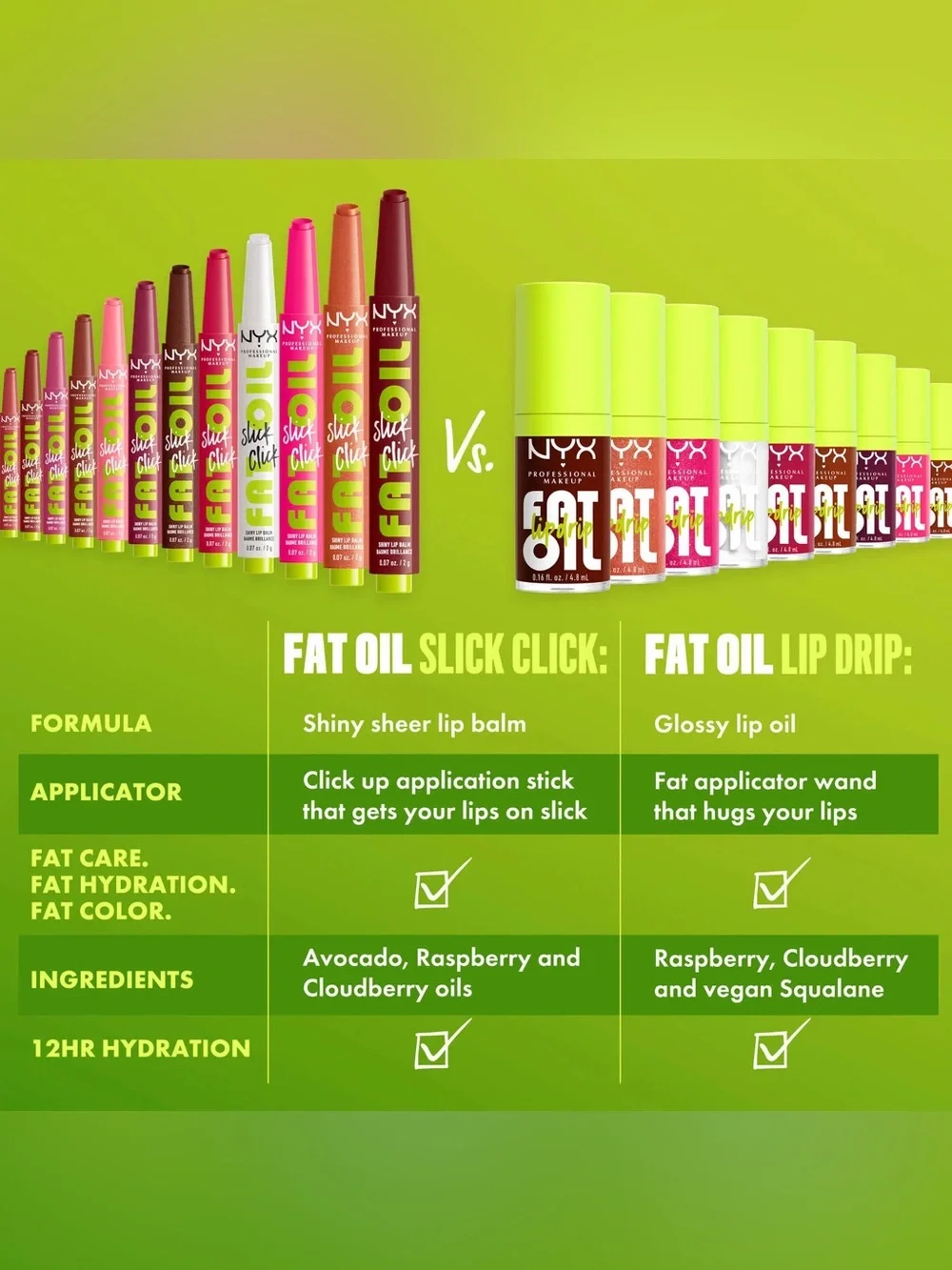NYX Fat Oil Slick Click Lip Balm - Trending Topic, NEW